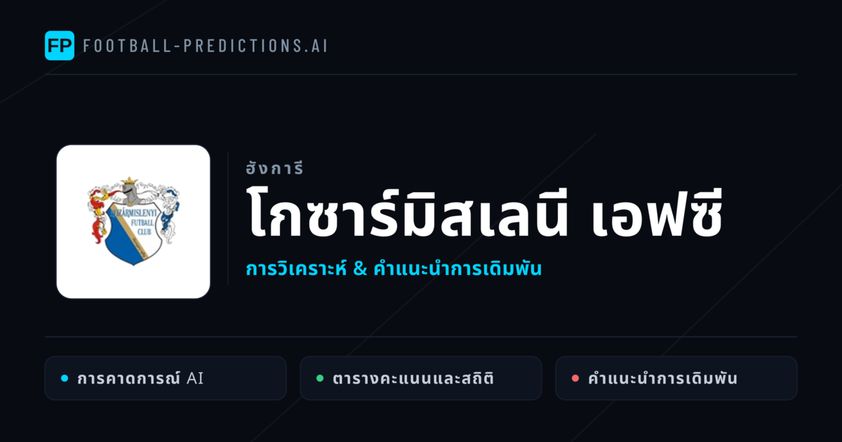 โกซาร์มิสเลนี เอฟซี การวิเคราะห์และสถิติ