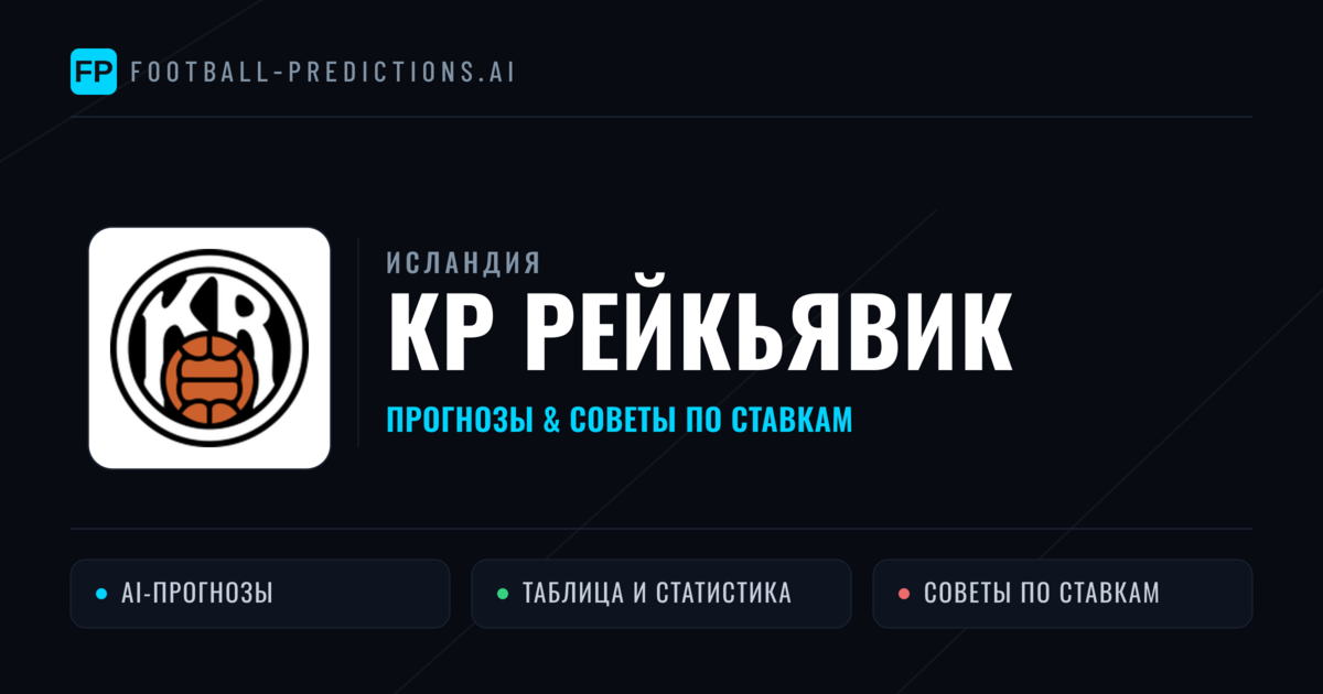 КР Рейкьявик прогнозы и статистика