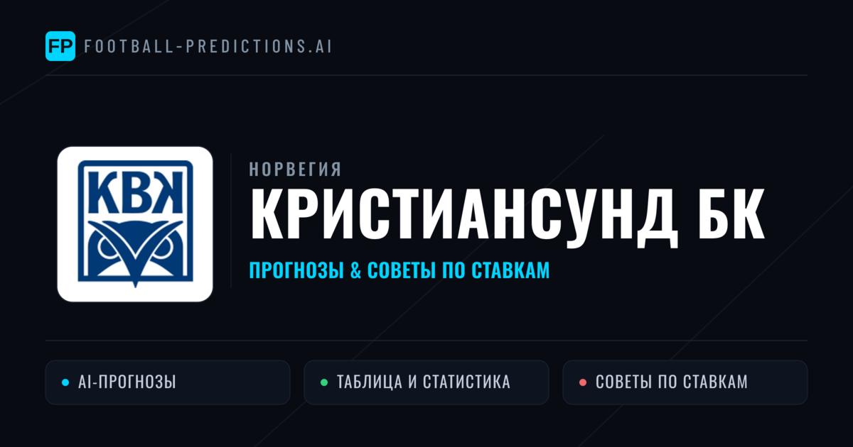 Кристиансунд БК прогнозы и статистика