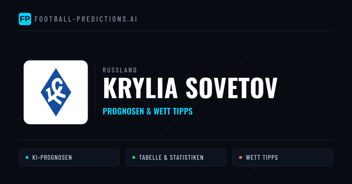 Krylia Sovetov Prognosen & Statistiken