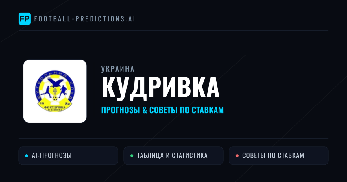 Кудривка прогнозы и статистика
