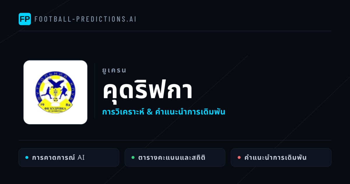 คุดริฟกา การวิเคราะห์และสถิติ