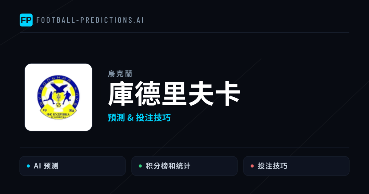庫德里夫卡 運彩分析｜足球預測與數據