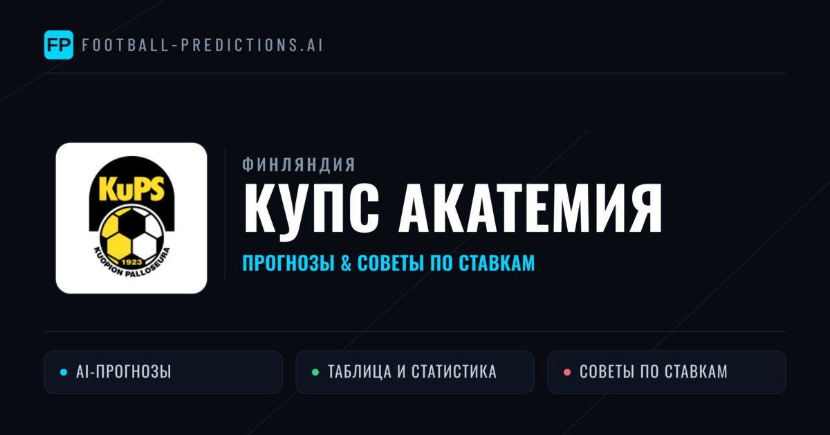КуПС Акатемия прогнозы и статистика
