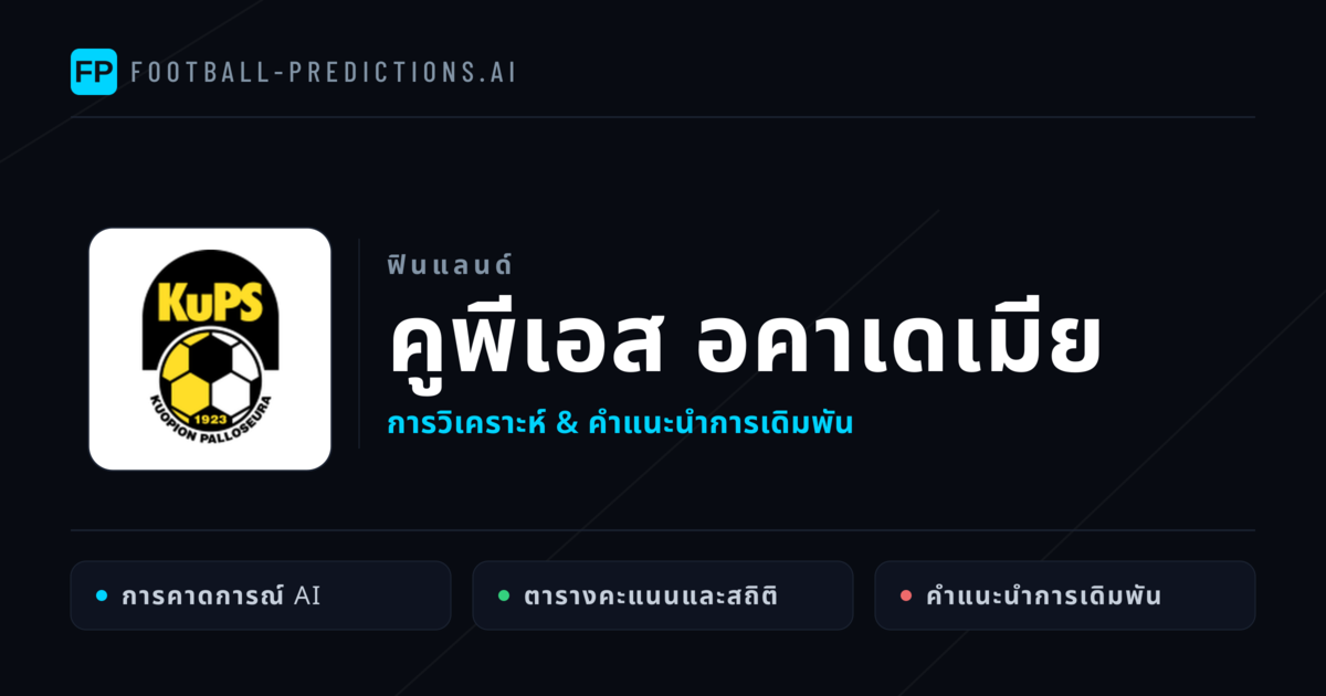 คูพีเอส อคาเดเมีย การวิเคราะห์และสถิติ