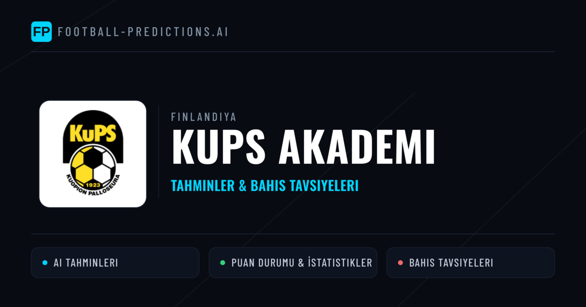 KuPS Akademi Tahminleri & İstatistikler