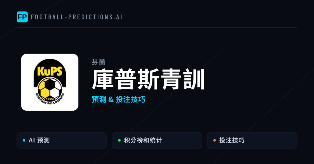 庫普斯青訓 運彩分析|足球預測與數據
