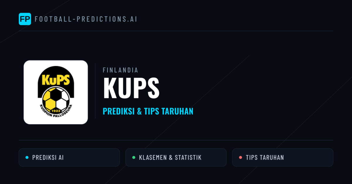 KuPS Prediksi & Statistik Piala Dunia