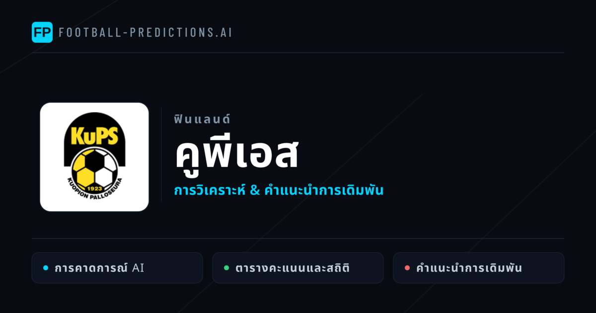 คูพีเอส การวิเคราะห์และสถิติ