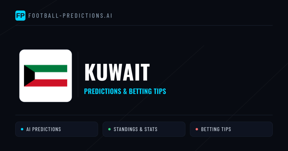 Kuwait Predictions & Stats