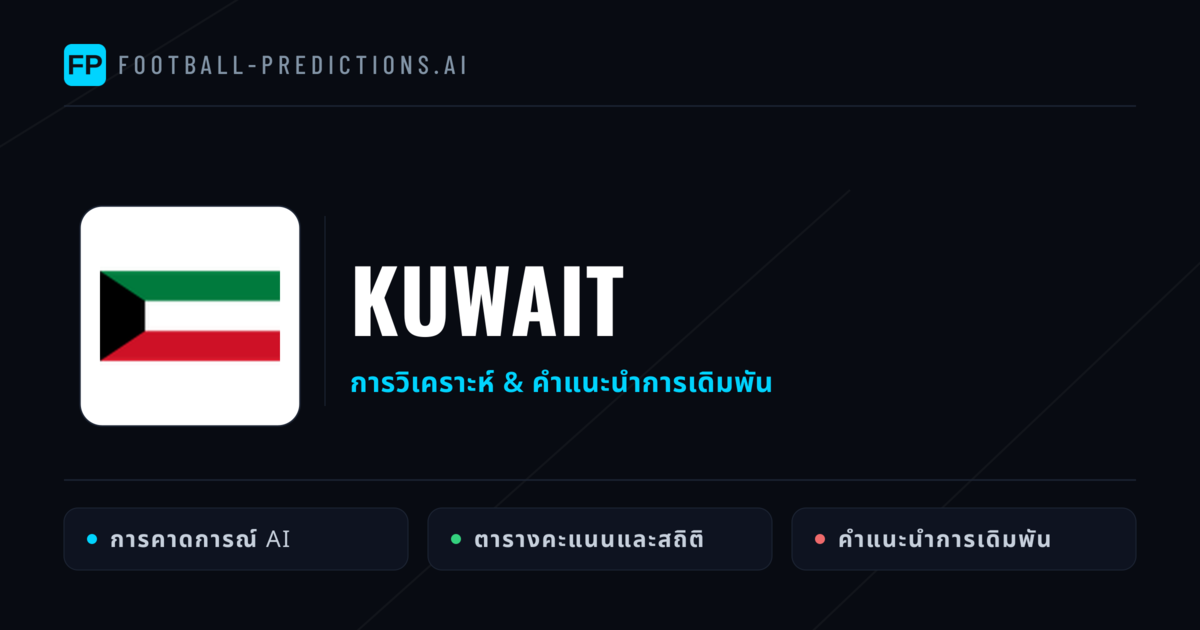 Kuwait การวิเคราะห์และสถิติ