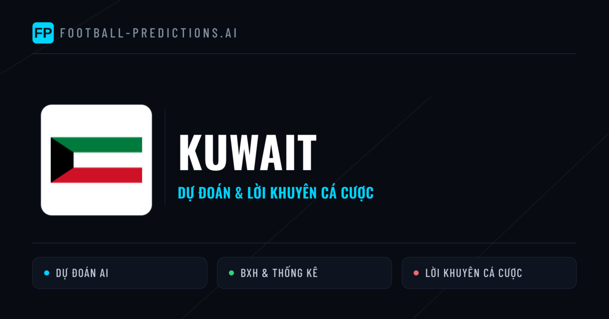 Kuwait Dự đoán & Thống kê