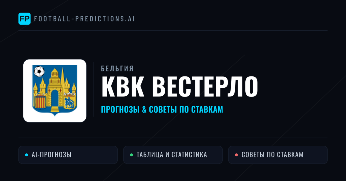КВК Вестерло прогнозы и статистика