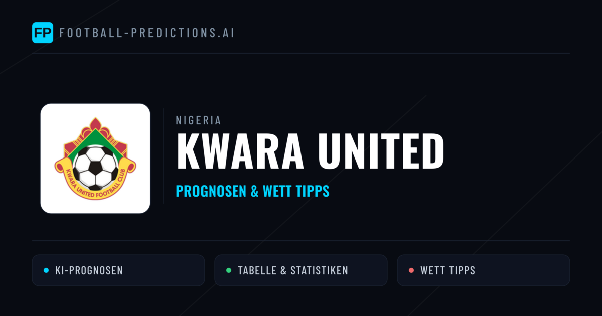 Kwara United Prognosen & Statistiken