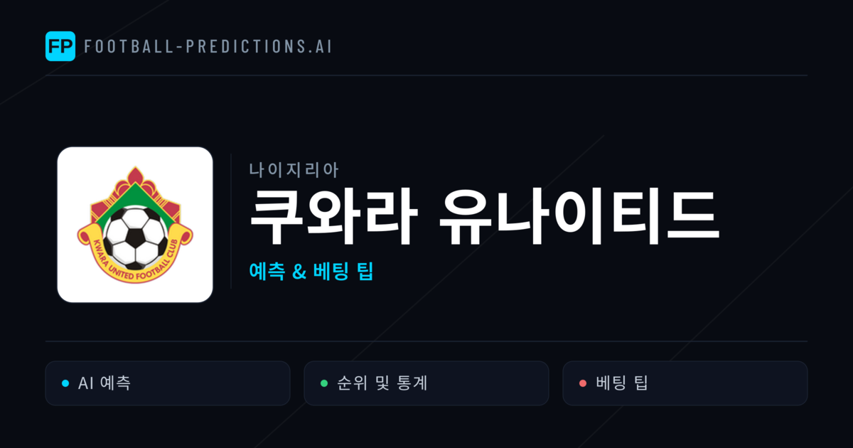 쿠와라 유나이티드 축구 예측 & 통계