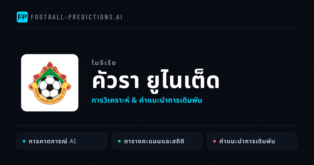 คัวรา ยูไนเต็ด การวิเคราะห์และสถิติ
