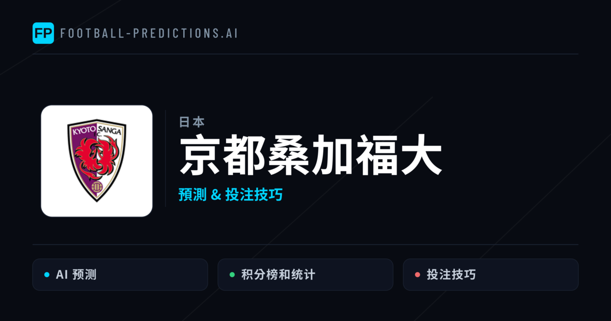 京都桑加福大 運彩分析|足球預測與數據