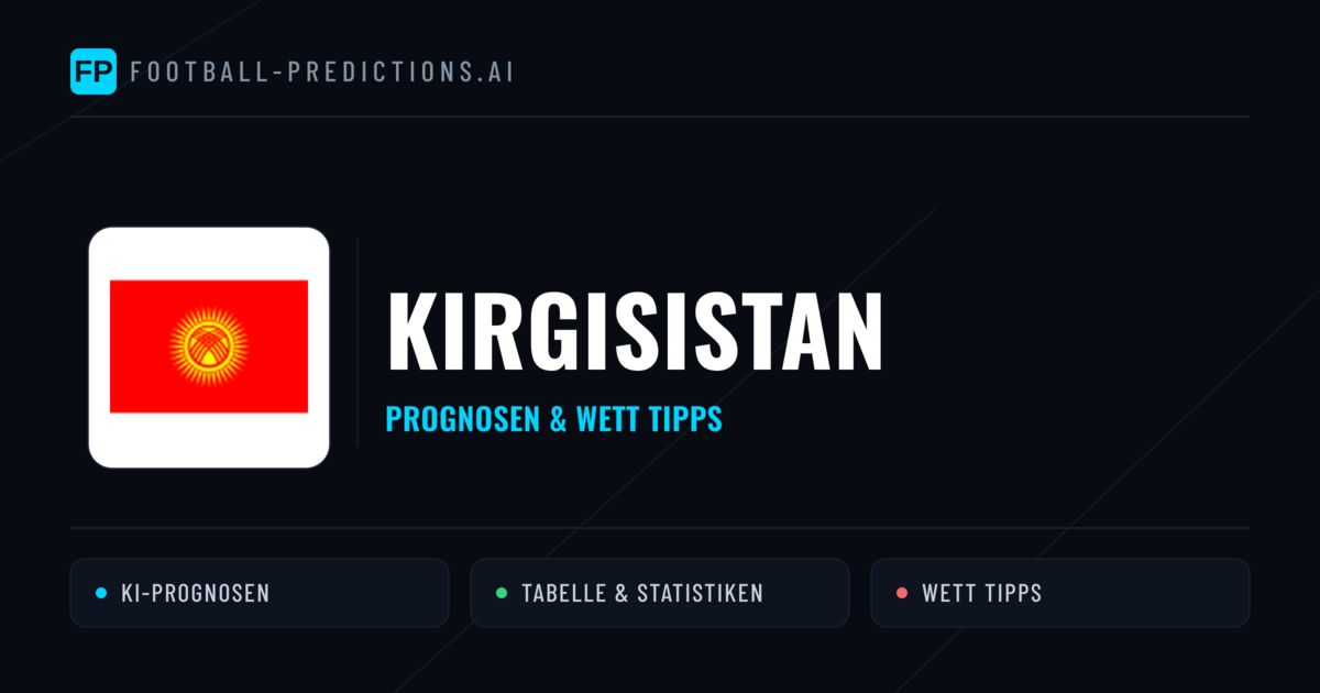Kirgisistan Prognosen & Statistiken