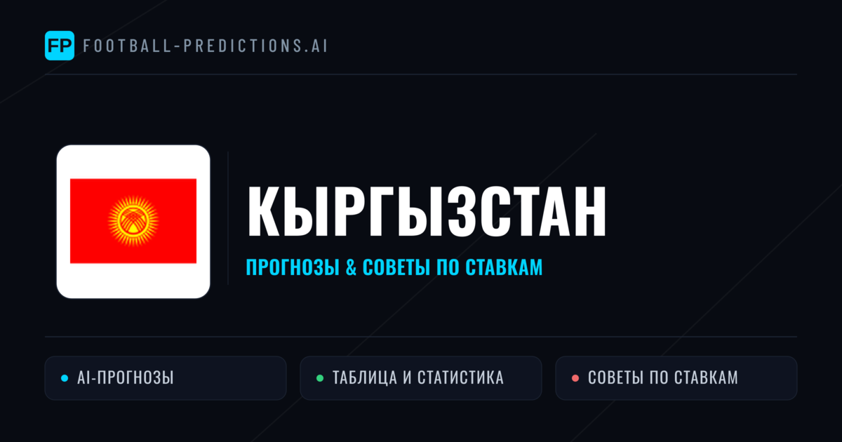 Кыргызстан прогнозы и статистика