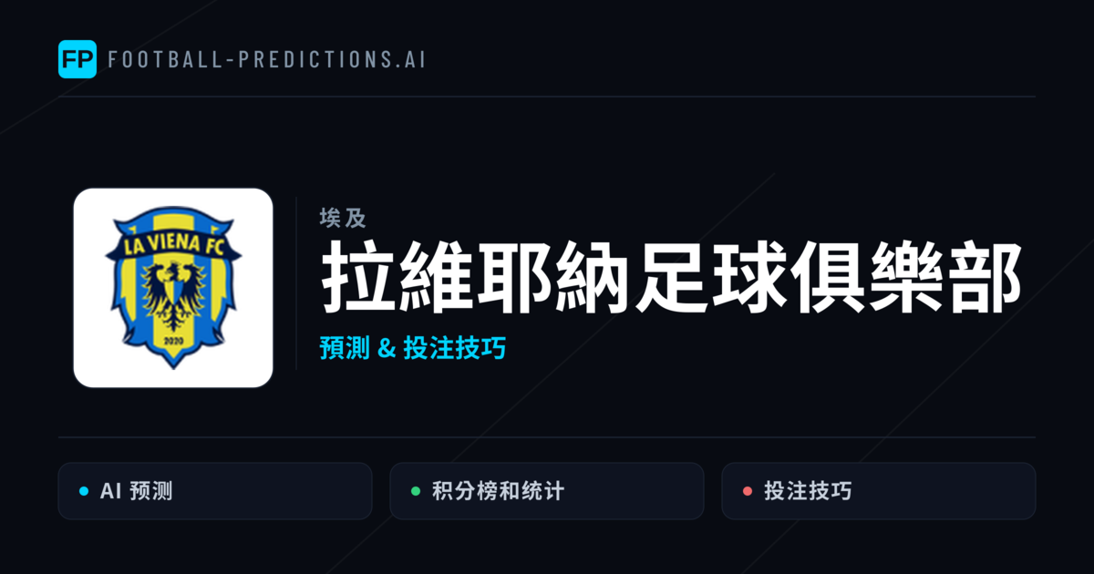 拉維耶納足球俱樂部 運彩分析｜足球預測與數據
