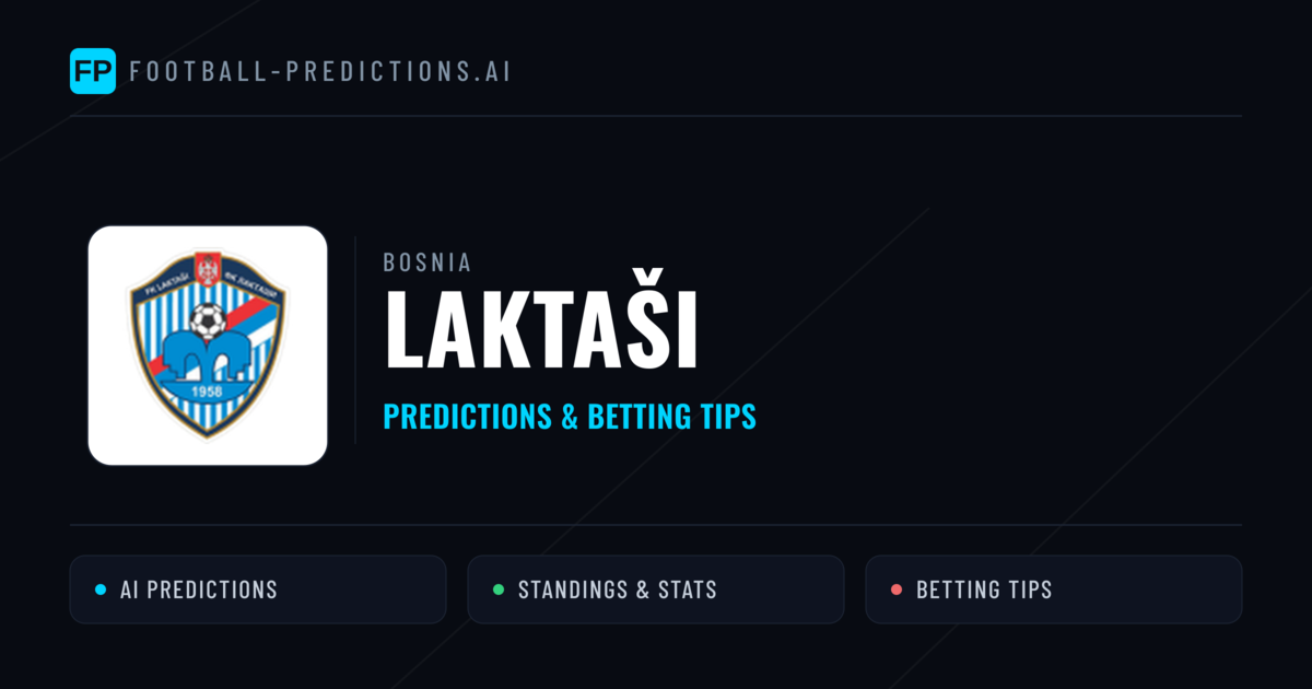 Laktaši Predictions & Stats