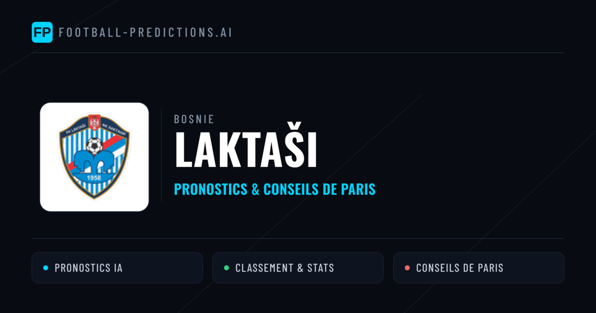 Laktaši Pronostics & Statistiques