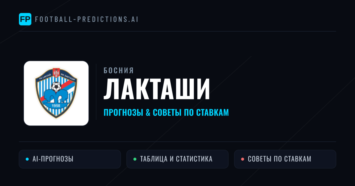 Лакташи прогнозы и статистика