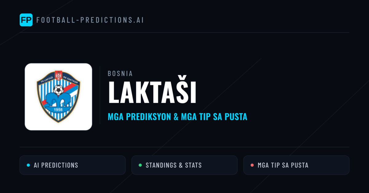 Laktaši Predictions & Stats