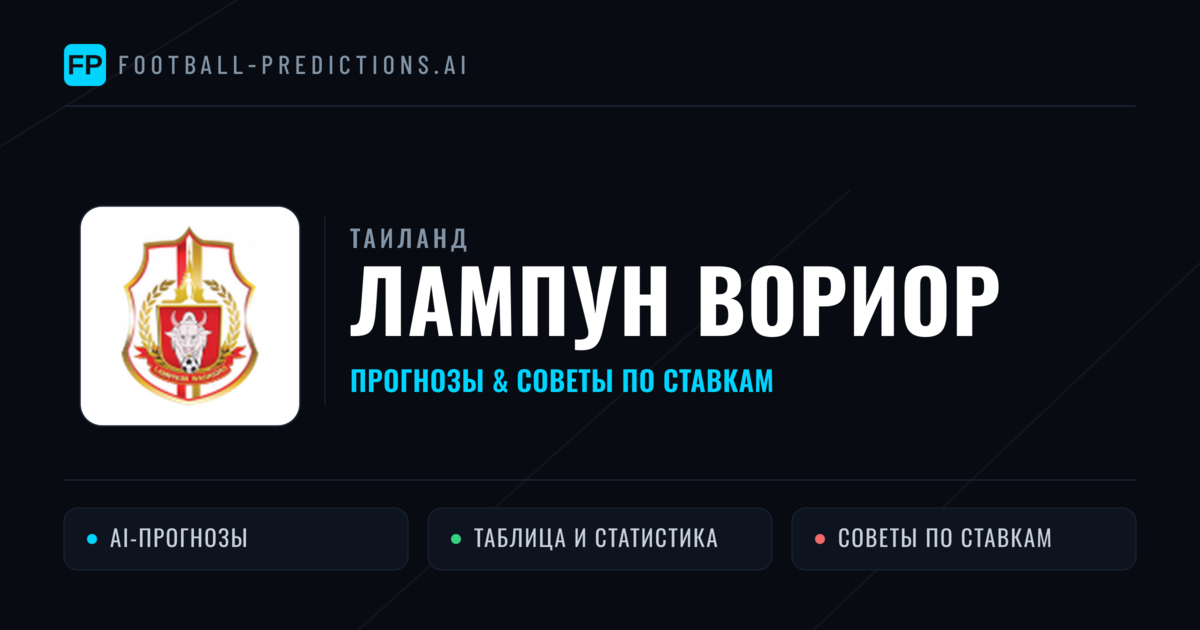 Лампун Вориор прогнозы и статистика