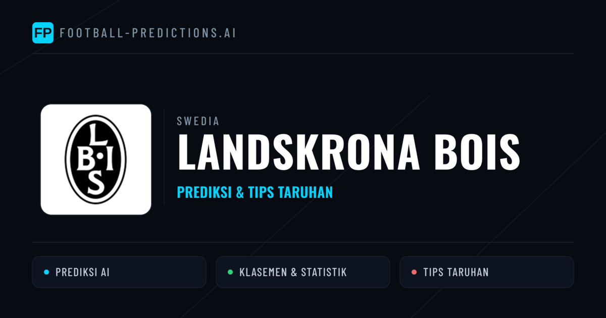 Landskrona BoIS Prediksi & Statistik Piala Dunia