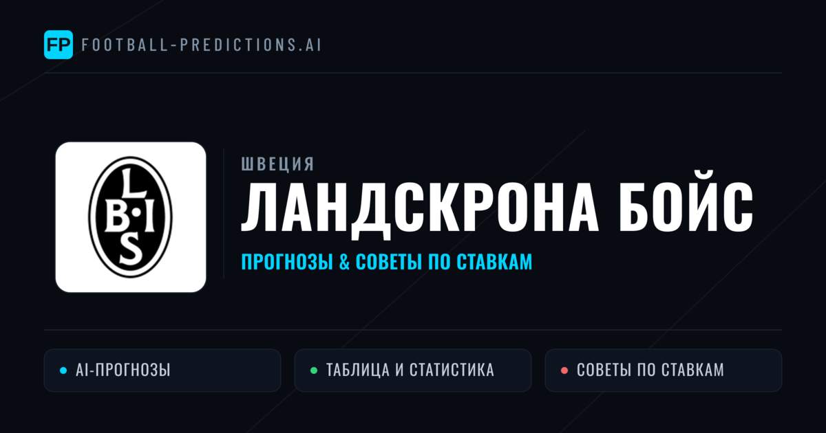 Ландскрона БойС прогнозы и статистика