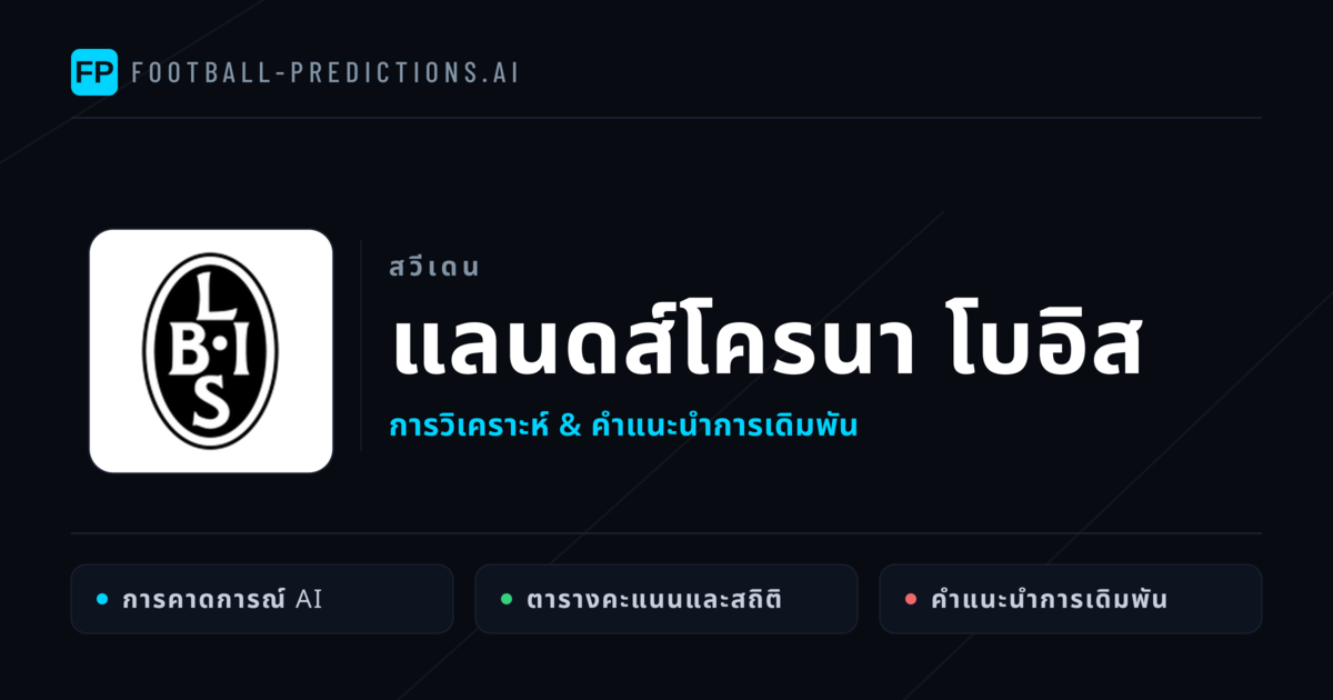 แลนดส์โครนา โบอิส การวิเคราะห์และสถิติ