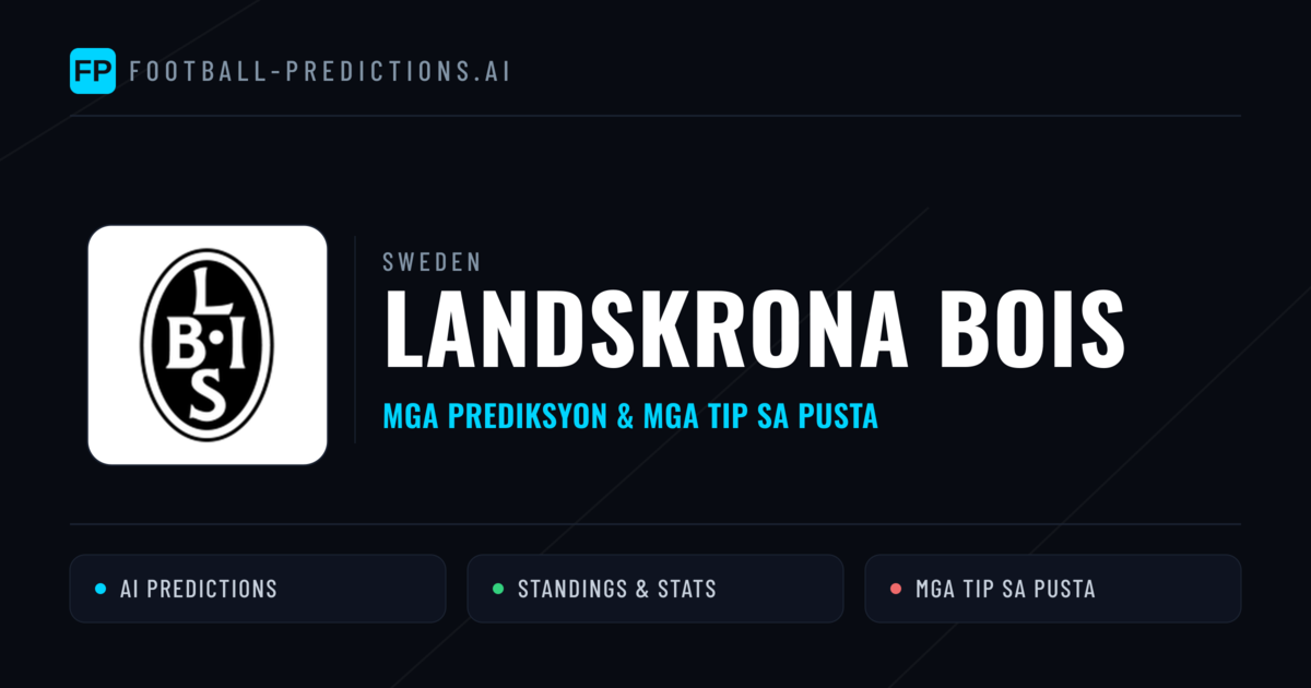 Landskrona BoIS Predictions & Stats
