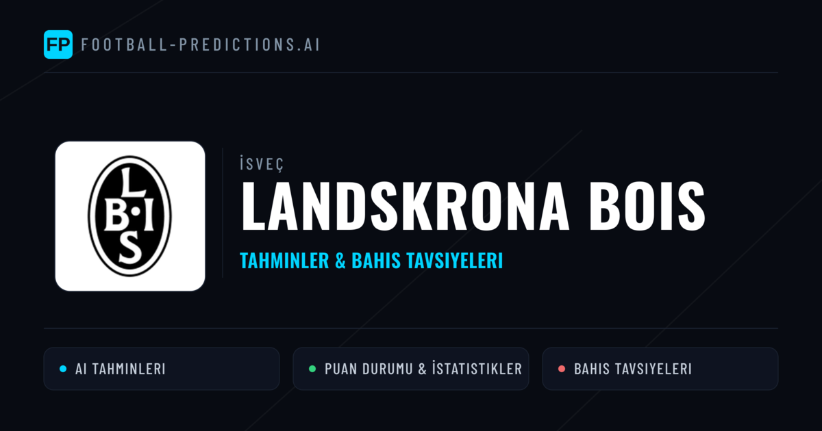 Landskrona BoIS Tahminleri & İstatistikler
