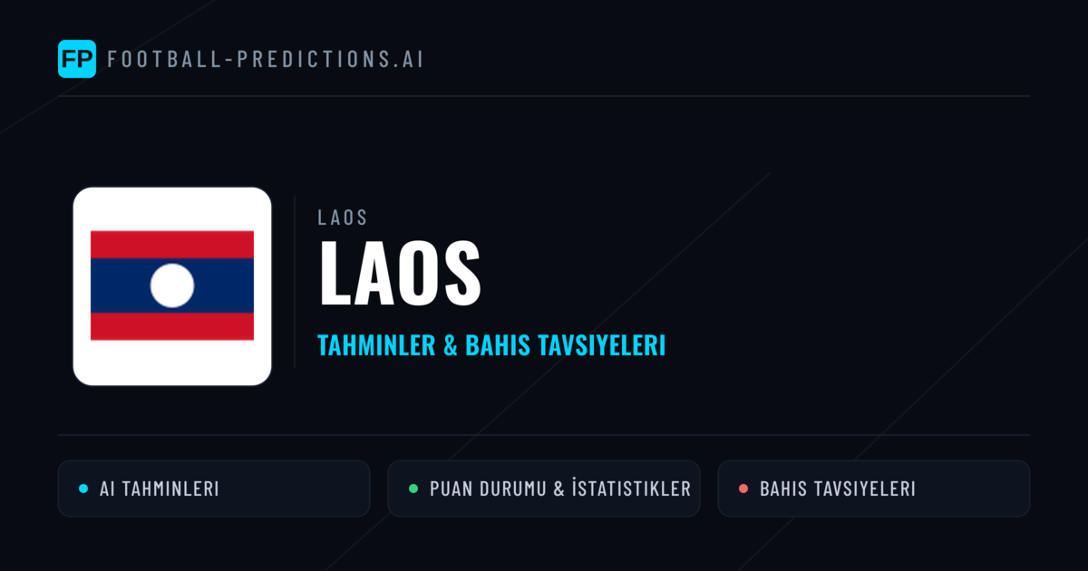 Laos Tahminleri & İstatistikler