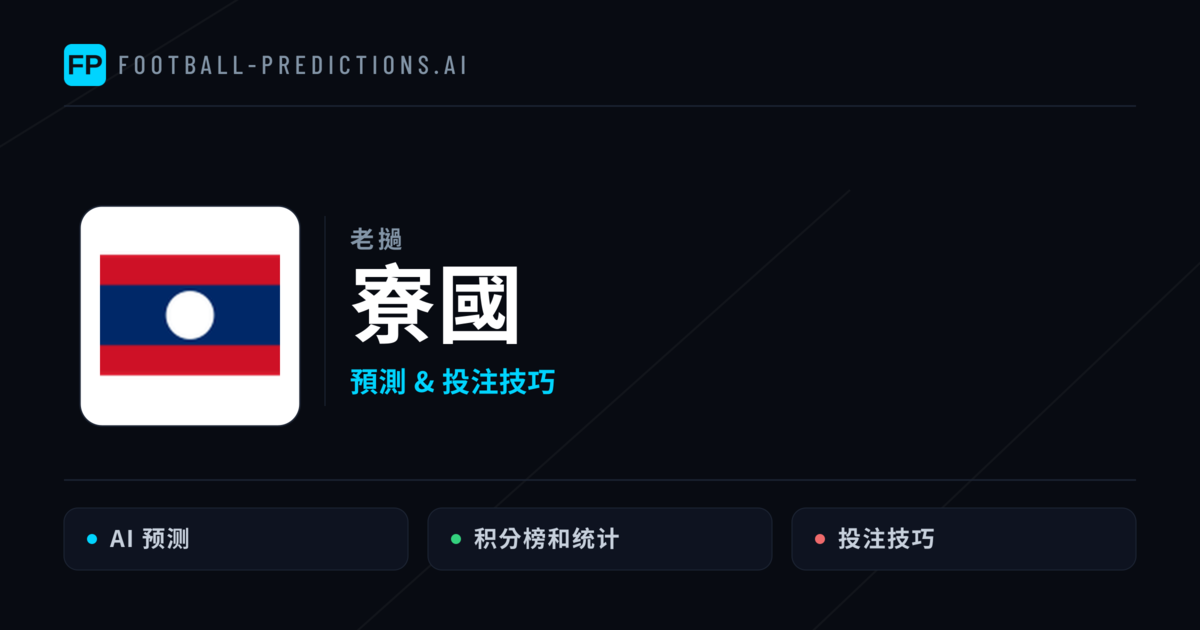 寮國 運彩分析|足球預測與數據