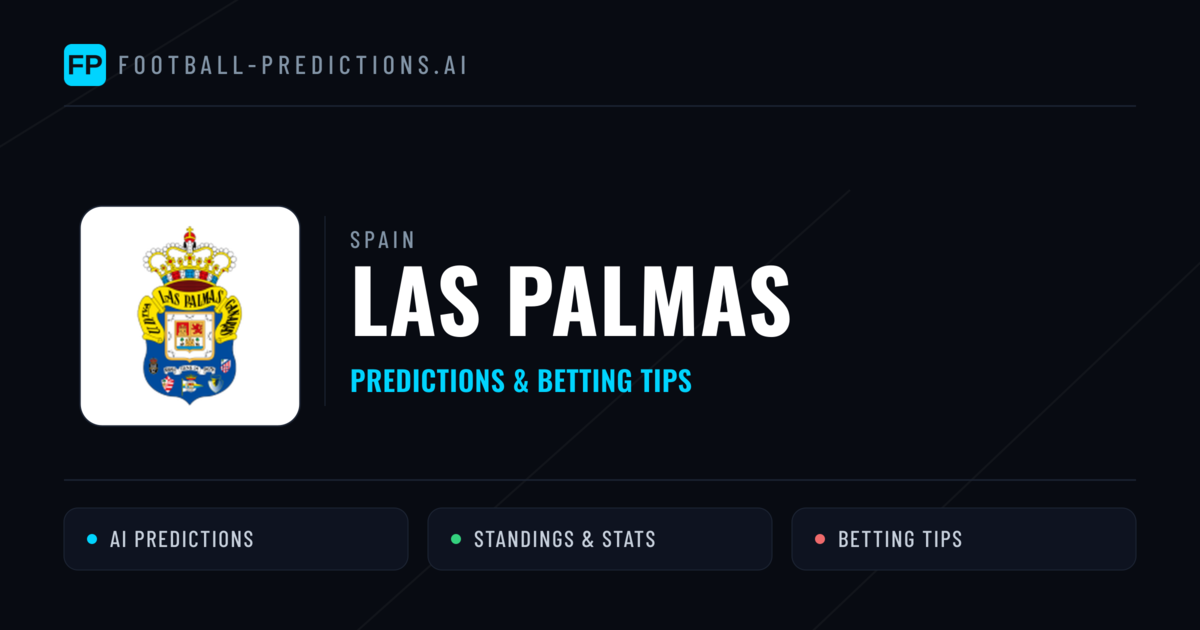 Las Palmas Predictions & Stats
