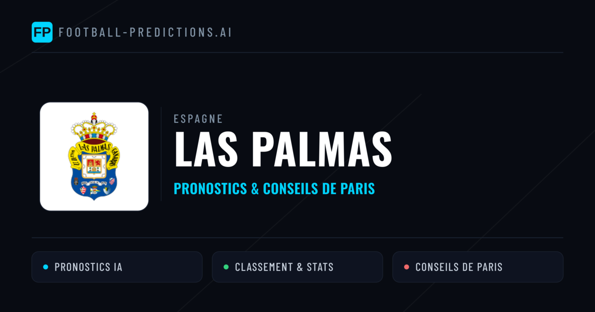 Las Palmas Pronostics & Statistiques