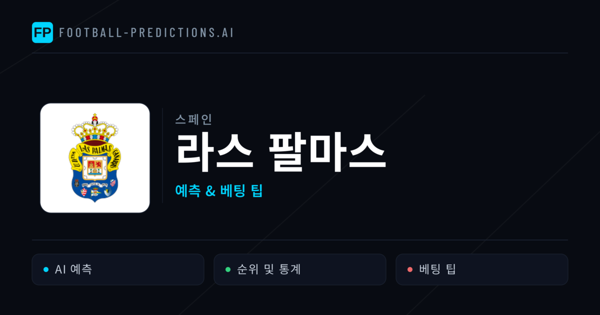 라스 팔마스 축구 예측 & 통계