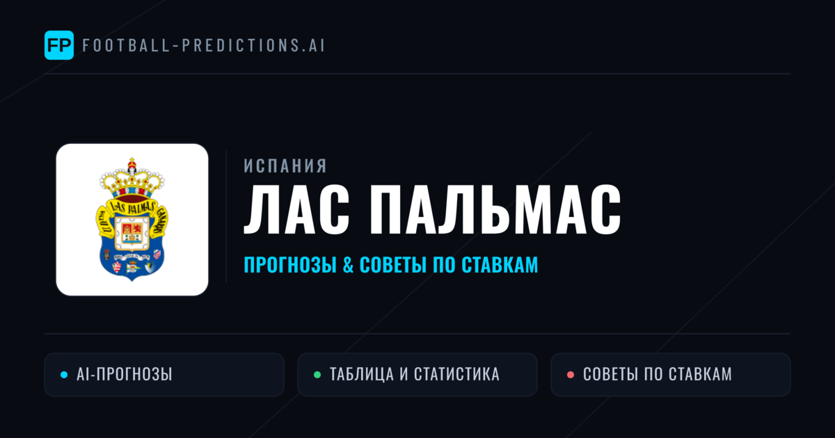Лас Пальмас прогнозы и статистика