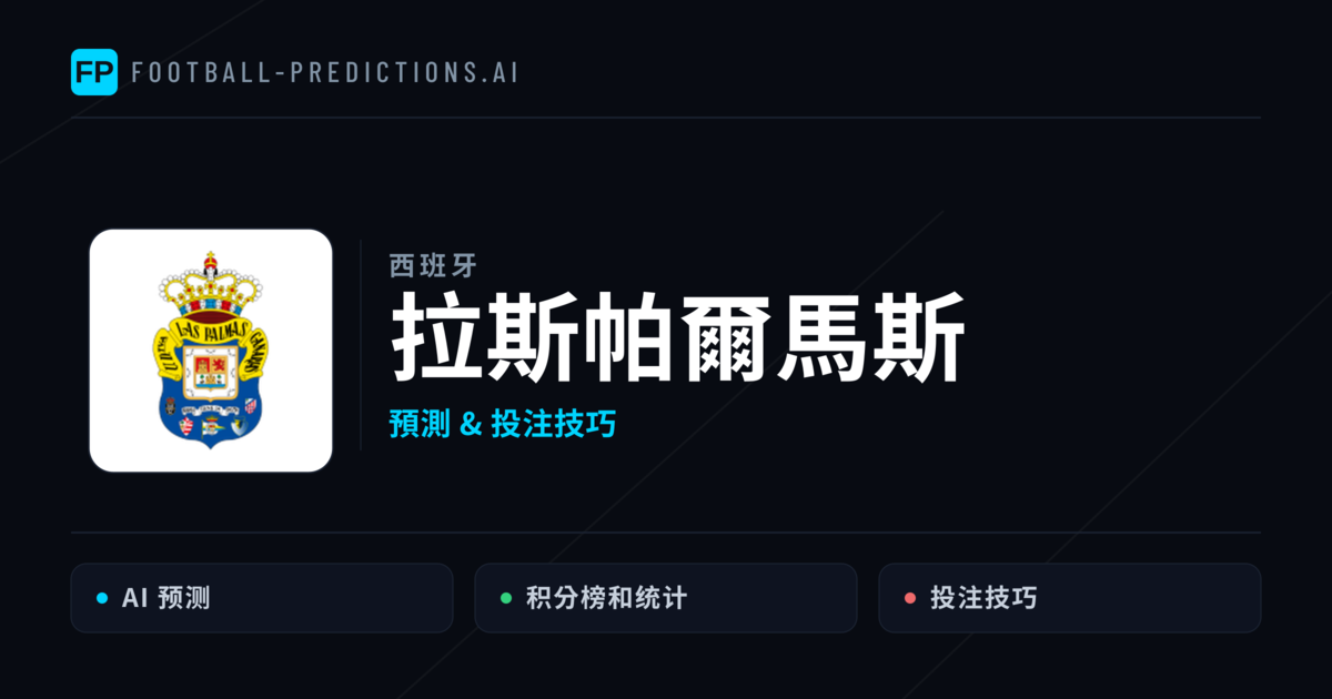 拉斯帕爾馬斯 運彩分析|足球預測與數據
