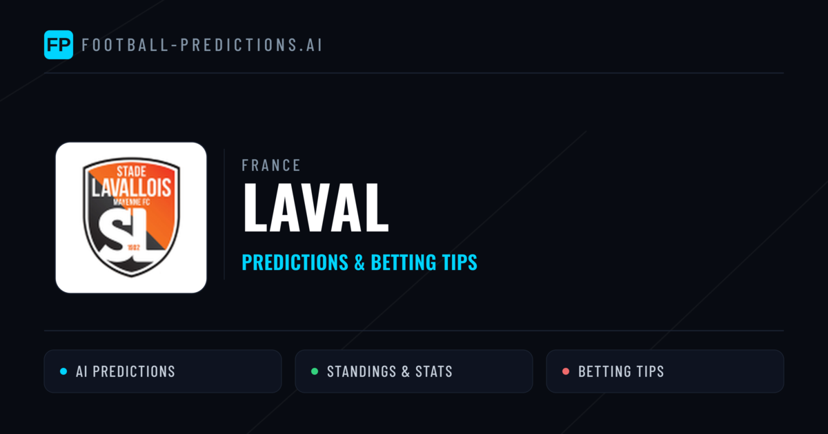Laval Predictions & Stats