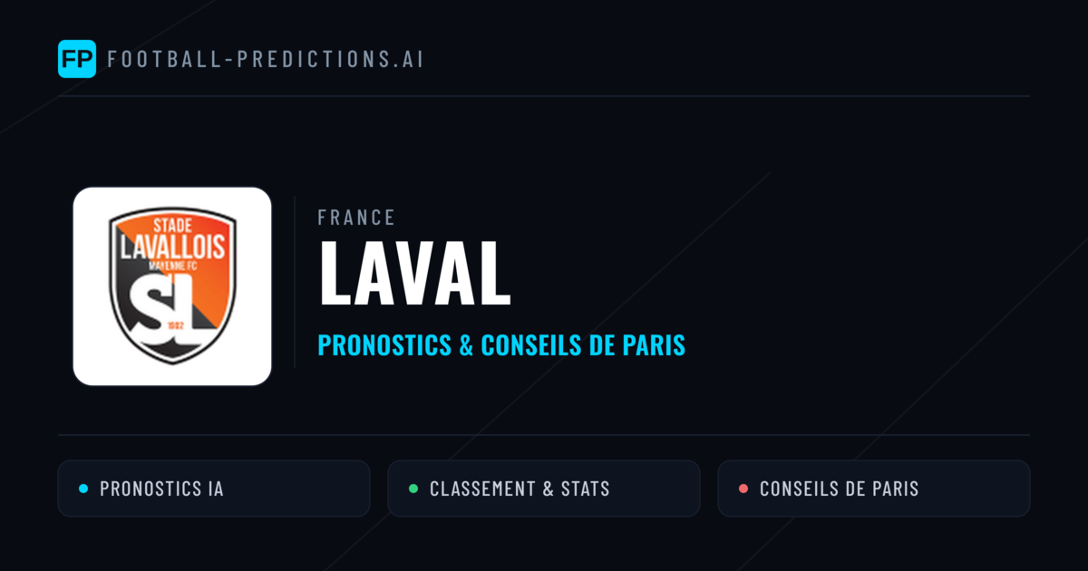 Laval Pronostics & Statistiques