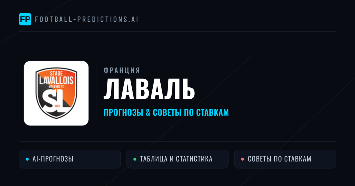 Лаваль прогнозы и статистика