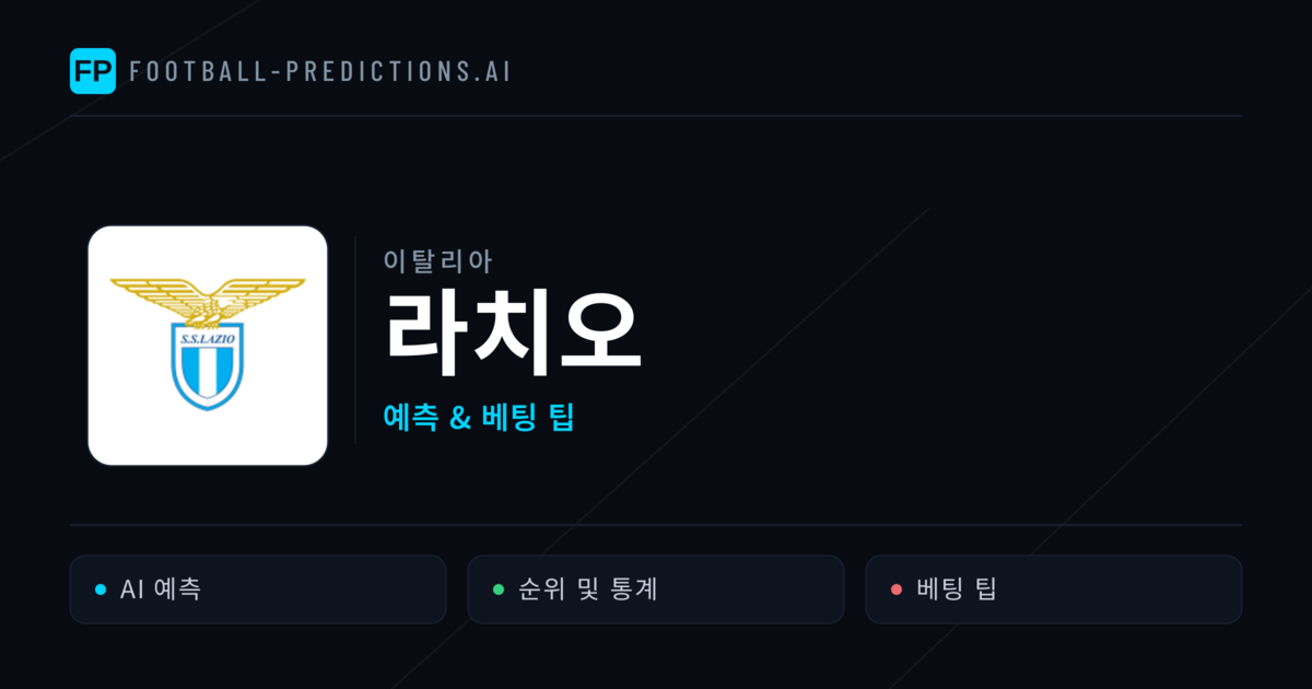 라치오 축구 예측 & 통계