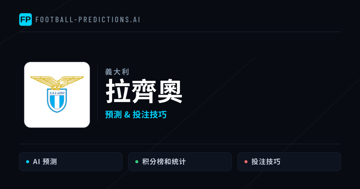 拉齊奧 運彩分析|足球預測與數據
