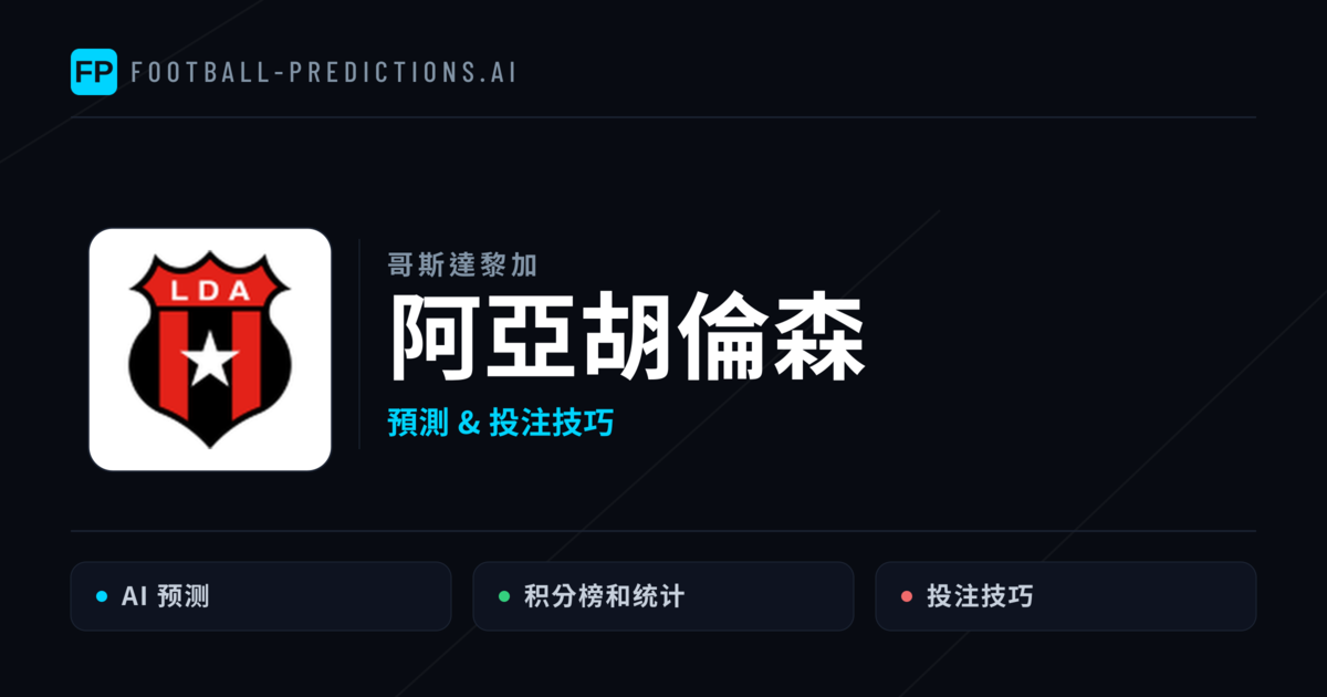 阿亞胡倫森 運彩分析｜足球預測與數據