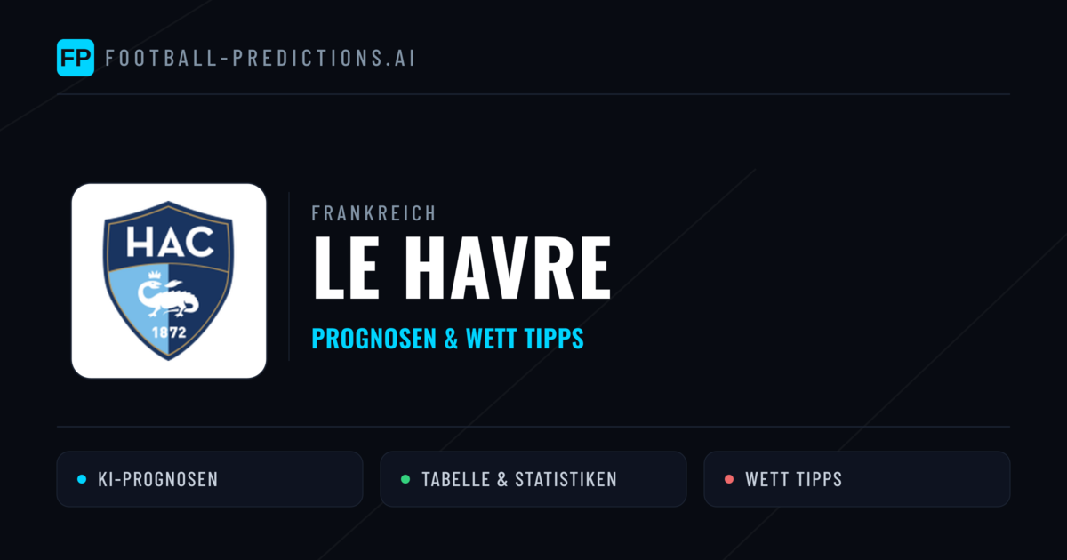 Le Havre Prognosen & Statistiken