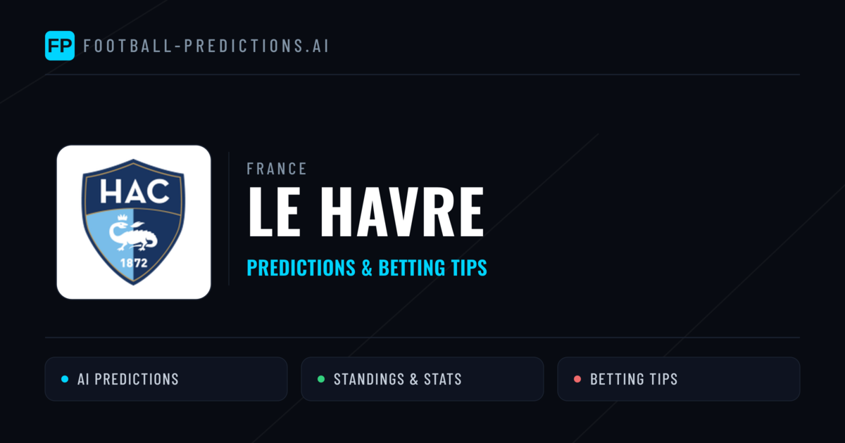 Le Havre Predictions & Stats