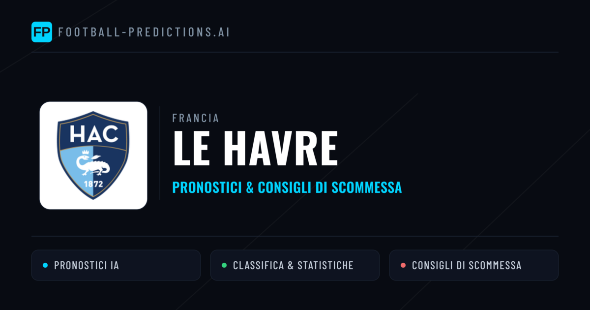 Pronostici e Statistiche Le Havre